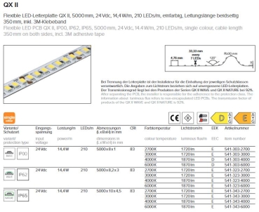 Flexibler LED Streifen, 24V, 5m, 14,4W/m, 210 LEDs/m