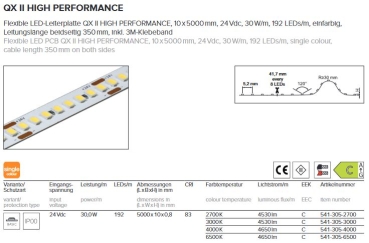 Flexible LED-Leiterplatte 24V, 5m, 30W/m, 192 LED/m