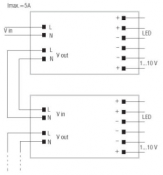 LED-Netzgerät 24V, 20W, dimmbar 1-10V, Poti
