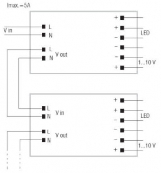 LED-Netzgerät 24V, 20W, dimmbar 1-10V, Poti