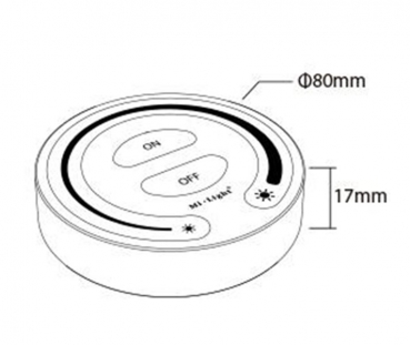 Funk-Fernbedienung für optionale Wandmontage
