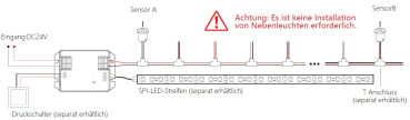 LED Treppenlicht Steuerung