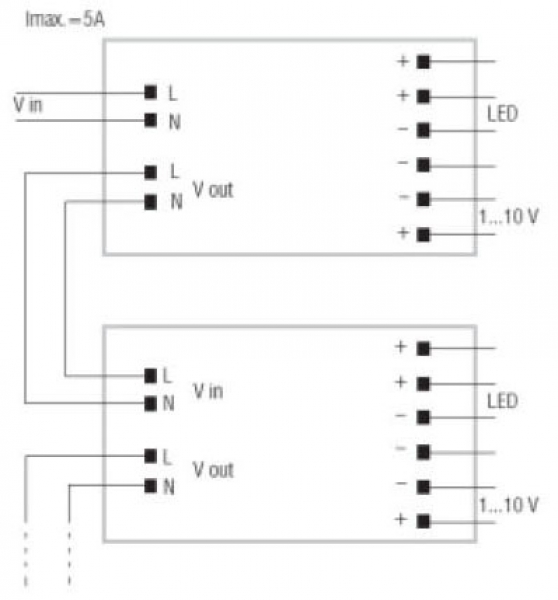 LED-Netzgerät 24V, 20W, dimmbar 1-10V, Poti