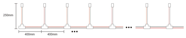 LED Treppenlicht Systemkabel