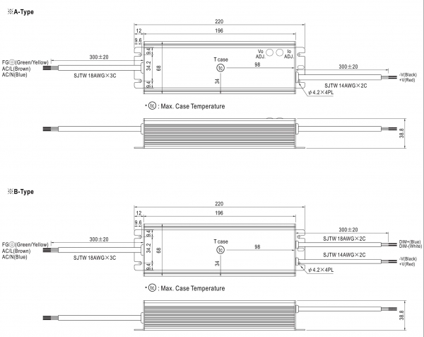 Netzgerät IP67, HLG-100H-24B, 24Vdc, 96W, Dimmfunktion